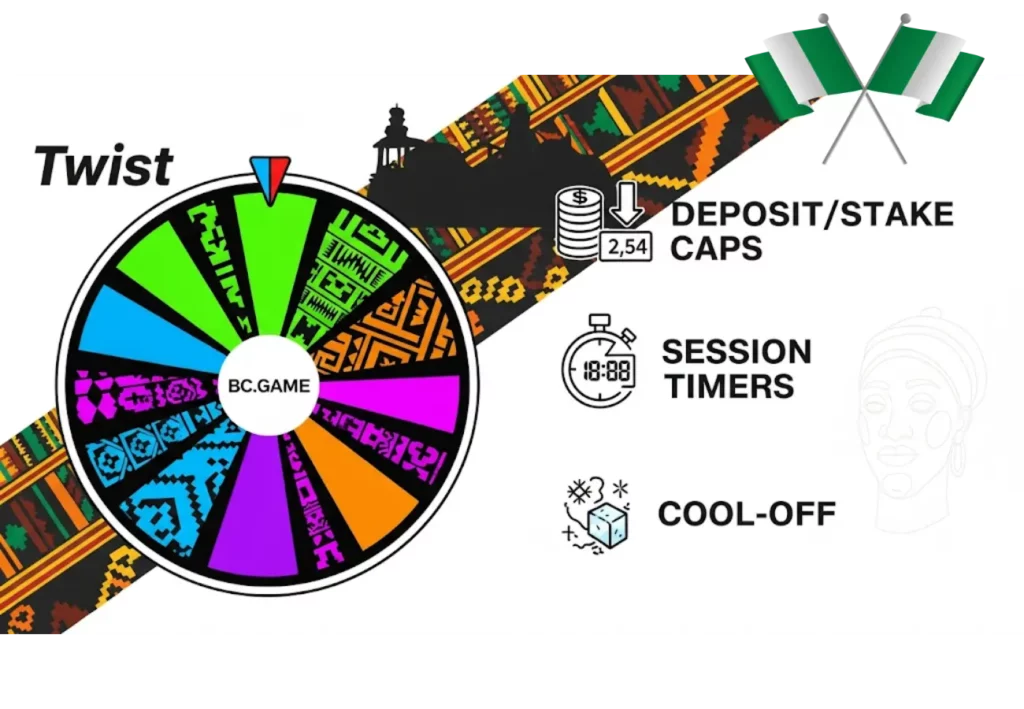 Responsible Gaming in Twist