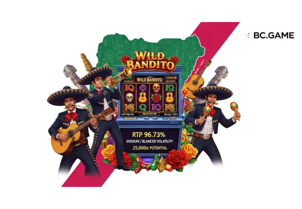 RTP and Volatility of Wild Bandito